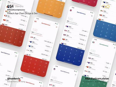034 - GCFX iOS & Android Design & Development with Flutter android currency converter currency exchange flutter ios money transfer theunicornprocess ui unicornvision