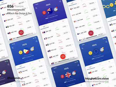 036 - GCFX iOS & Android Design & Development with Flutter branding currency converter currency exchange design flutter money transfer theunicornprocess ui unicornvision ux
