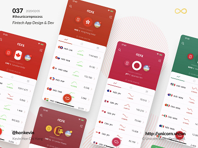 037 - GCFX iOS & Android Design & Development with Flutter branding currency exchange flutter money transfer theunicornprocess ui unicornvision ux