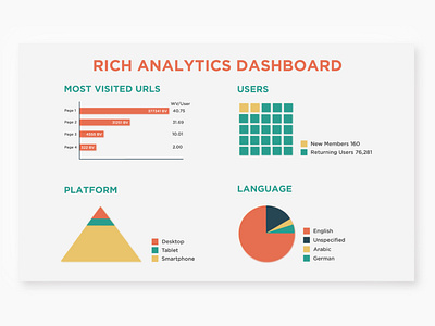 INFOGRAPHICS DESIGN