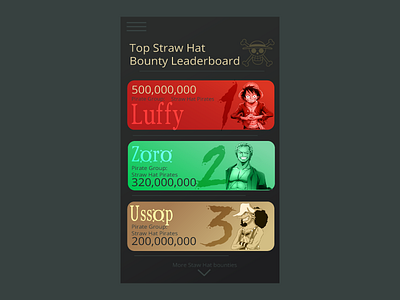 Daily UI 019 Leaderboard