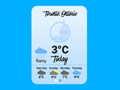 Daily UI 037 Weather daily ui 037 dailyui graphic design ios rain toronto weather typography ui ui design user interface weather web design