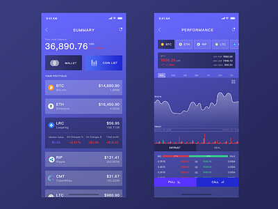 App about Blockchain Exchange Platform app bitcoin blockchain exchange trade ui ux