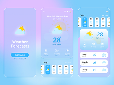 Weather Forecast App Design