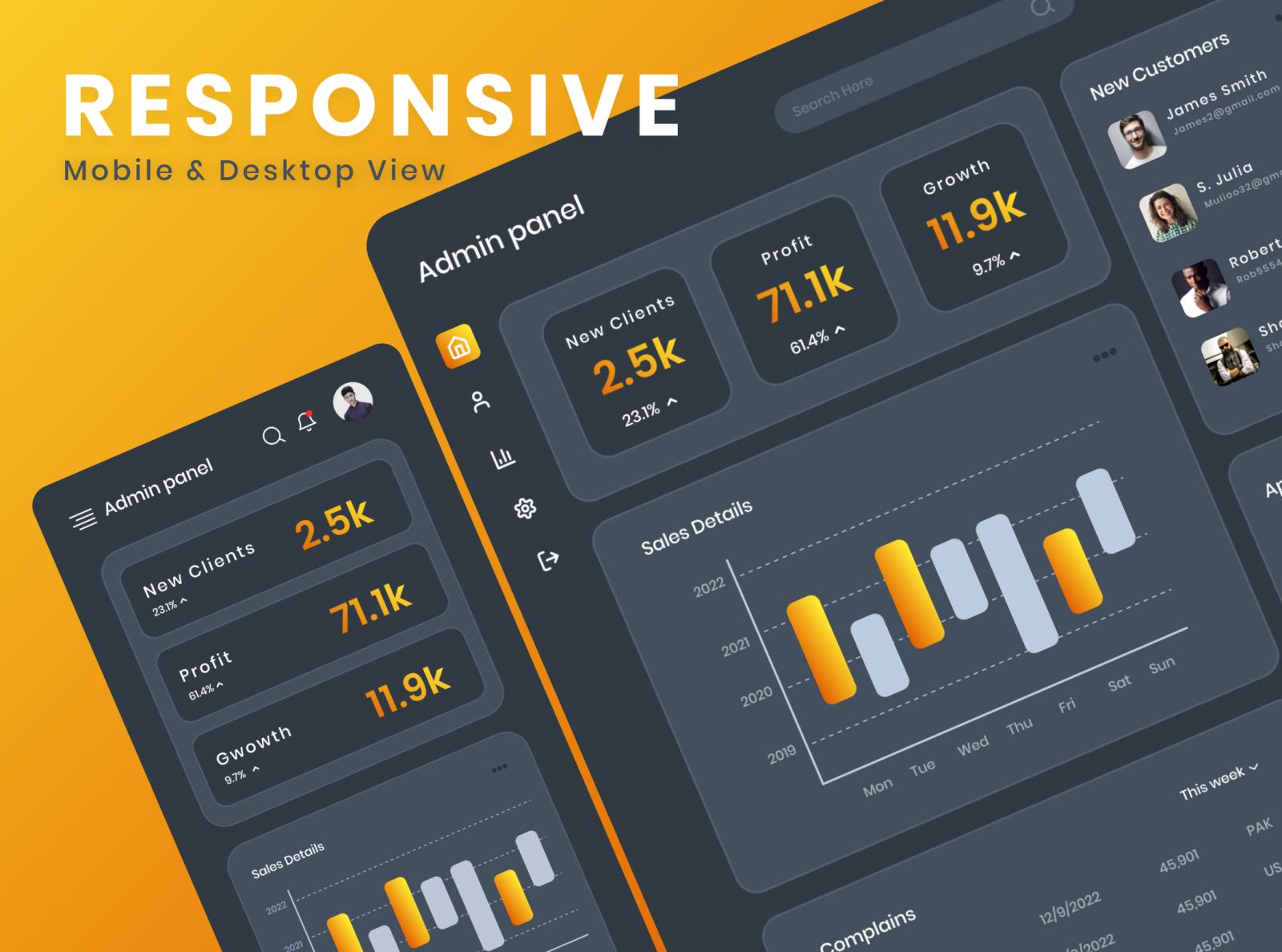 Responsive Dashboard Designs Mobile And Desktop Dashboard Ui By Piximtrax On Dribbble 7523