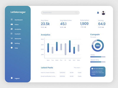 Dashboard UI Design