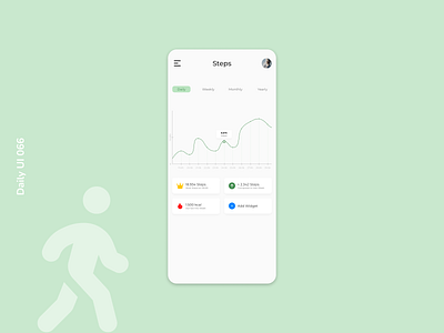 Daily UI 066 | Statistics daily ui 066 health mobile design statistics steps walking