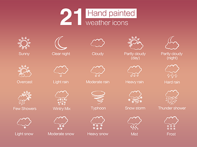 Weather icons clean graph icon interface ios light metro navigation pain ui weather