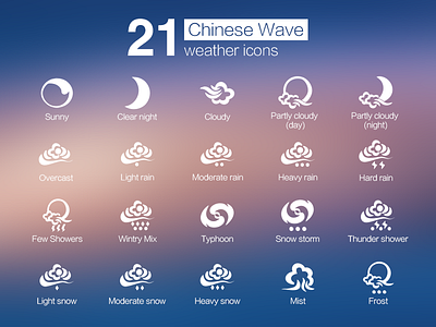 Weather icons chinese clean graph icon interface kit light metro navigation ui weather