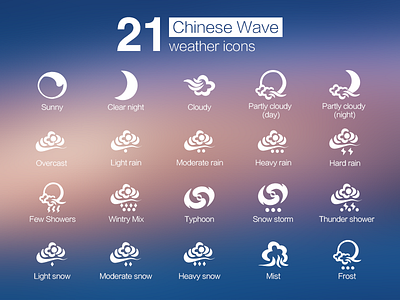 Weather icons