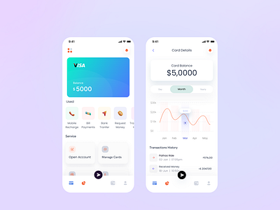 Banking App UI by Opurba Banik on Dribbble