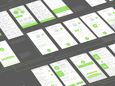 Wireframing wireframes