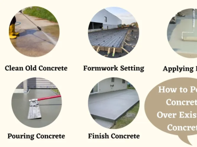 Can You Pour Concrete Over Concrete clean old concrete formwork setting