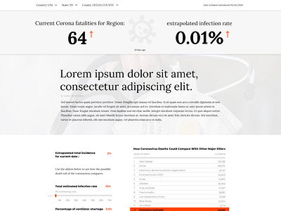 Covid 19 Website UI and UX - part 1