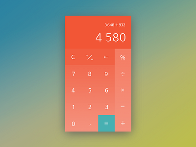Daily UI Challenge 004 — Calculator