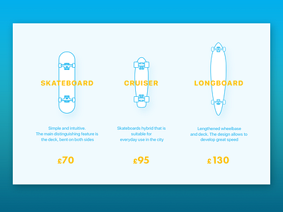 Daily UI Challenge 030 — Pricing