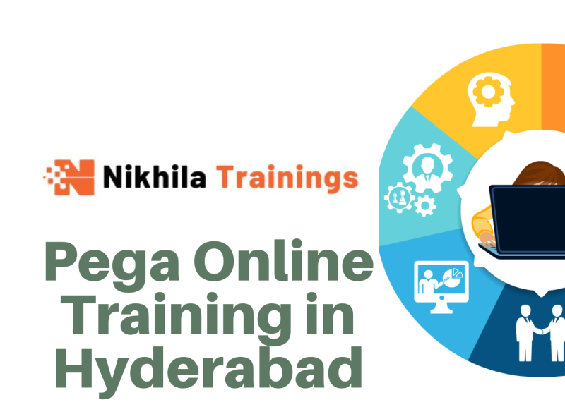 Pega Self Learning Training by Nikhila Training on Dribbble