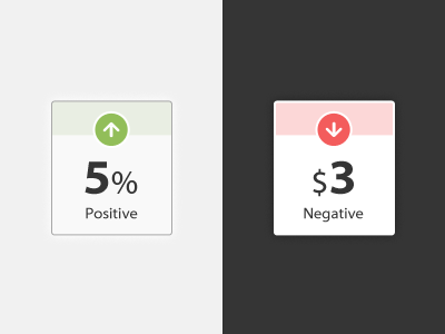 Positive & Negative