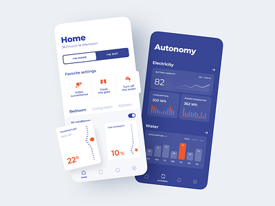 Smart Home App