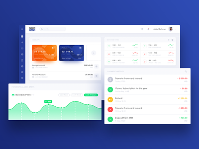 Noor Bank Redesign Concept analytics bank chart concept currency dashboard redesign stats ui ux web
