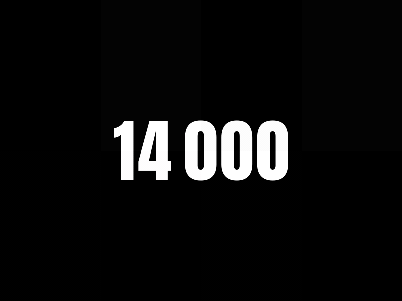 14K Followers! 14k 1k achievement animation dribbble followers journey motion shakuro thank you