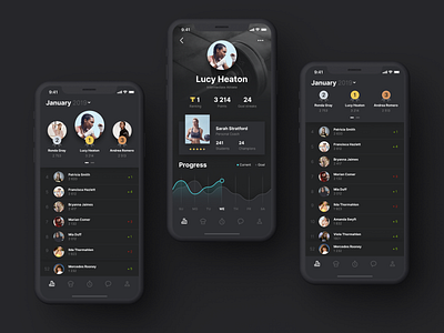 Fit-in-Turn App Concept Rankings activity app concept design figma fit app fitness ios iphone iphone xs xr nutrition profile sport sports app tracking training ui user interface design ux workout
