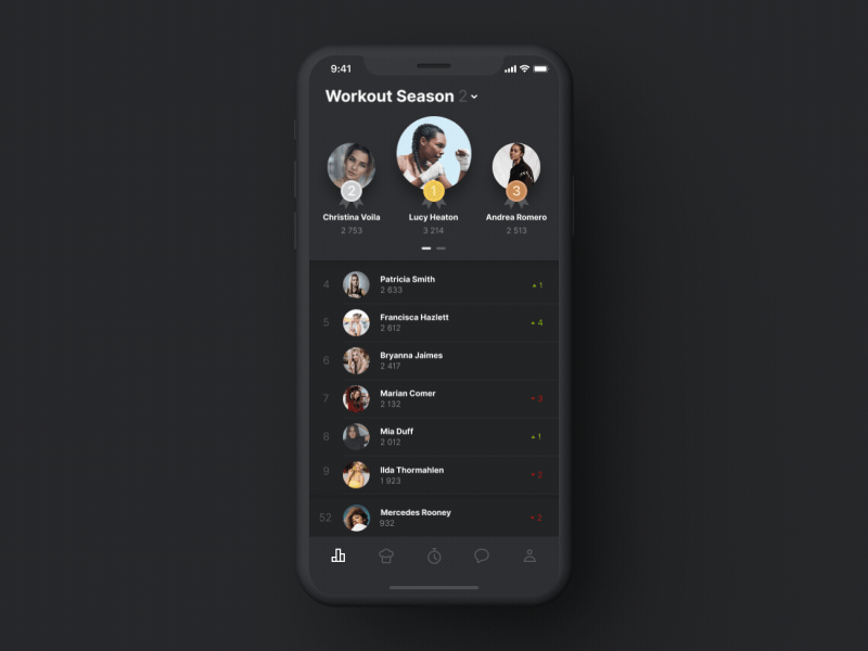 Fit-In-Turn Fitness Profile activity animation app art concept dashboard fit app fitness ios iphone iphone xs xr profile rating sport sports app tracking training ui user interface design ux