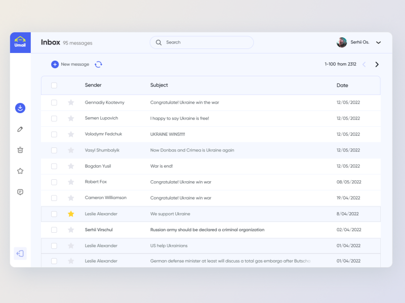 Mail app by Serhii Osypchuk on Dribbble