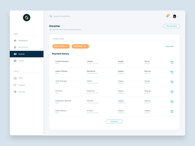 Income overview analytics application branding buttons dashboard design income links list money overview payments table transactions ui uidesign uiux