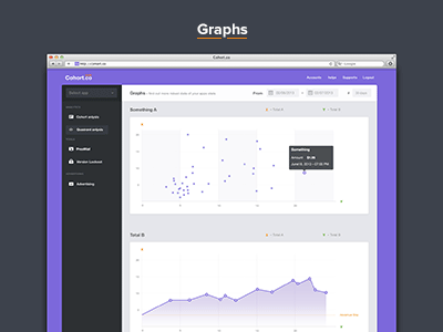Graph Gif analytics animation app chart cohort flat gif graph icons quadrant ui web