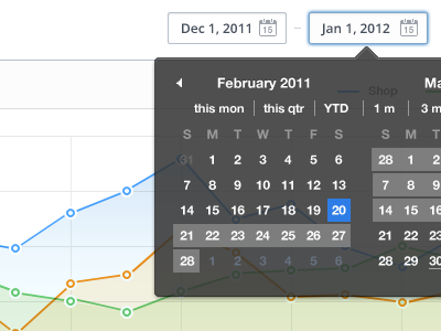 Date Range Selector & Chart Final ✔ analytic app calendar dashboard date design detail dropdown graph graphic gui header icon interface line metric minimalist navigation pop pop up selector sidebar simple stats ui up ux visitor web white