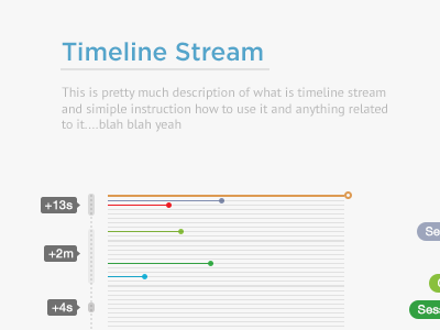 Stream analytics app bar charts clear data event graph minimalist simple stamp stream time timeline ui ux visualization web