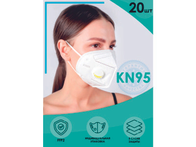 mask KN95 (infographics WILDBERRIES, OZON, Lamoda)