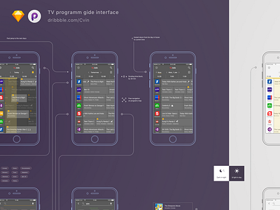 TV program mobile gide gide tv ui ux