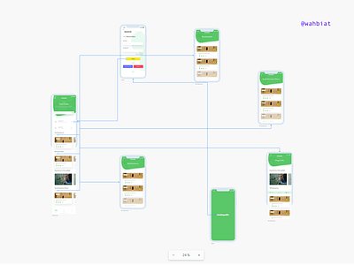 Halla yallah experiences app animation app clear flinto green interaction design interactions ui ux