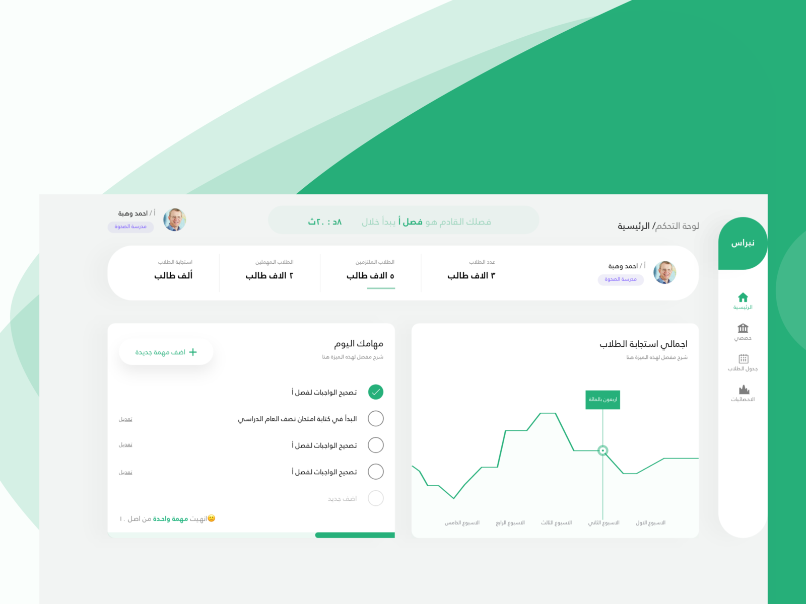 arabic-school-main-dashboard-by-this-is-wahba-on-dribbble