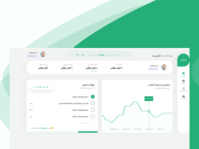 arabic school main dashboard animation app business clear dashboard design flinto interface logo marketing modern product sales startup typography ui ux web webdesign website