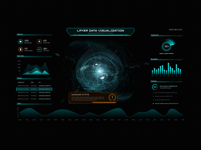 Layer Data Visualization animation big screen data visualization design ui ux web