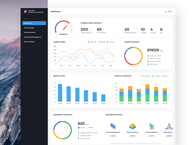 Security Dashboard