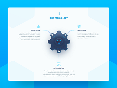 Light UI Button bitcoin buisness button design landing light ui serveyx ui user experience user interface ux