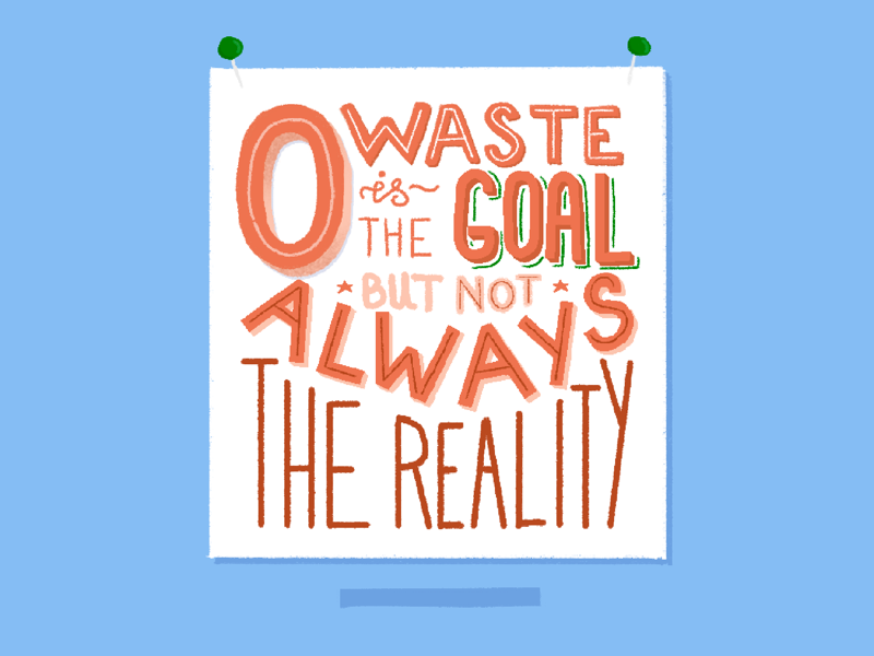 Zero Waste Living | Lettering poster type lettering goal 0 eco zerowaste waste zero