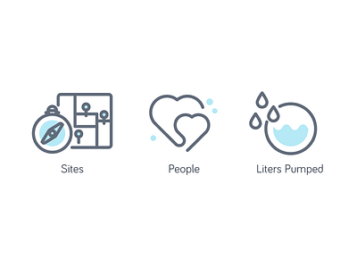 Nonprofit Icons compass hearts icons illustration lines map nonprofit water pumps