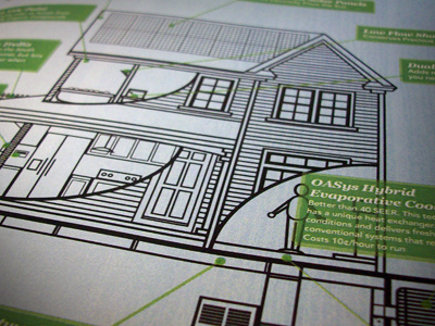 blueprint brochure green print type