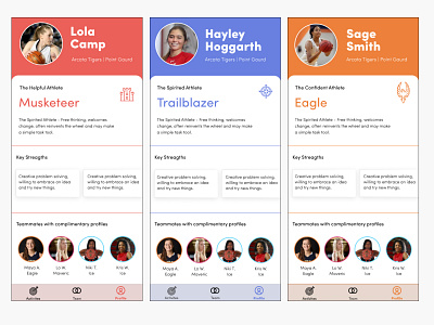 Sports Team Profiles basketball mobile mobile app mobile app design mobile design mobile ui soccer social social app sports