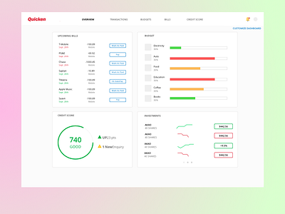 Qweb initial Dashboard Concepts dashboard