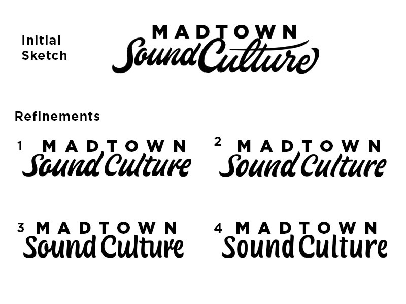 Logo Refinements - Any Feedback? wisconsin script logo custom lettering lettering logotype