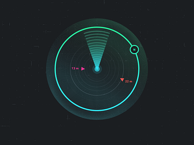 Radar - Game Interface