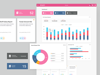 Reporting Tool Dashboard admin app bar chart cards charts column chart dashboard design graph pink reports theme
