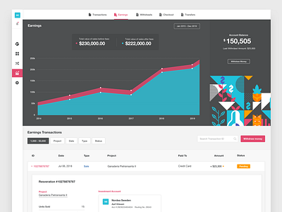 Ag Earnings app buttons chart dashboard design earnings filters finance graph header icons illustration line chart list numbers responsive table typography web app