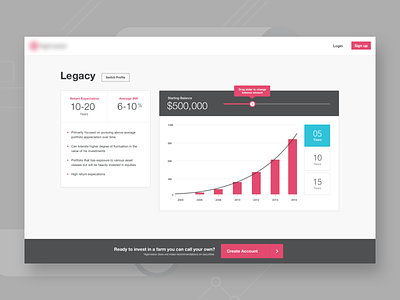 Investment Calculator app blue calculator card chart finance footer graph gray investment landing page line chart onboarding pink slider slider revolution typography